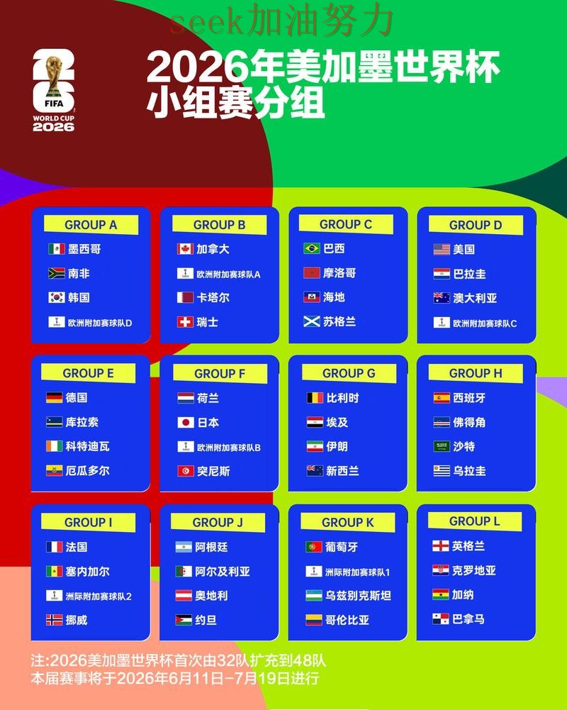 新手必看:世界杯竞猜平台赛事直播+直播详解 + World Cup 2026 新手必看:世界杯竞猜平台赛事直播+直播详解 + World Cup 2026